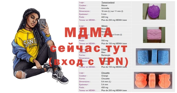 а пвп мука Коряжма